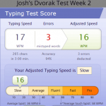 Typing test results after two weeks of switching to the Dvorak layout, showing a speed of 16 wpm