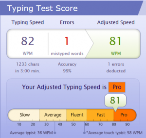 Typing Test results from typingtest.com
